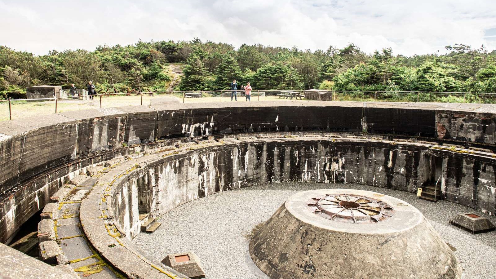 Bunkermuseum Hanstholm