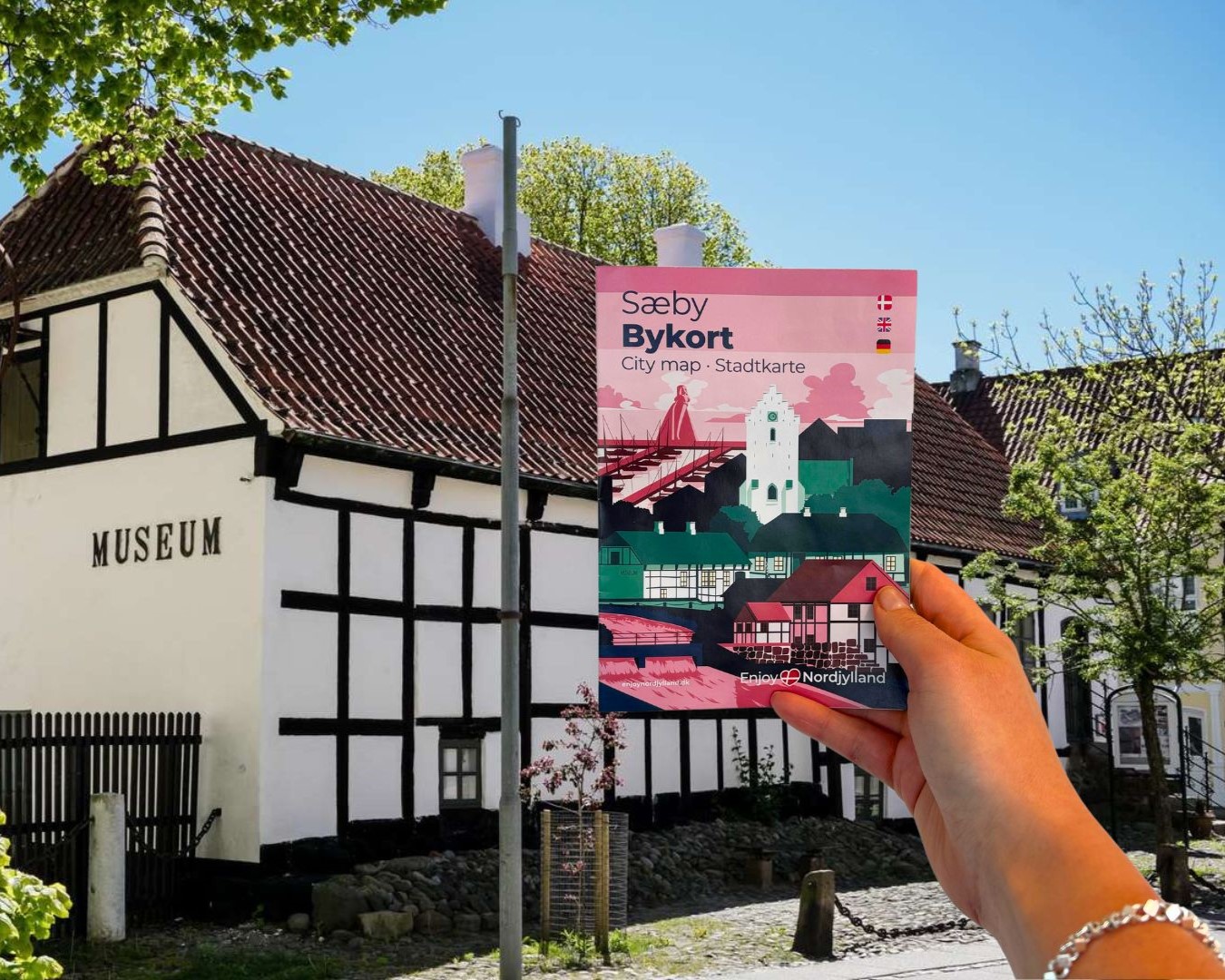 Nordjyllands Kystmuseum 