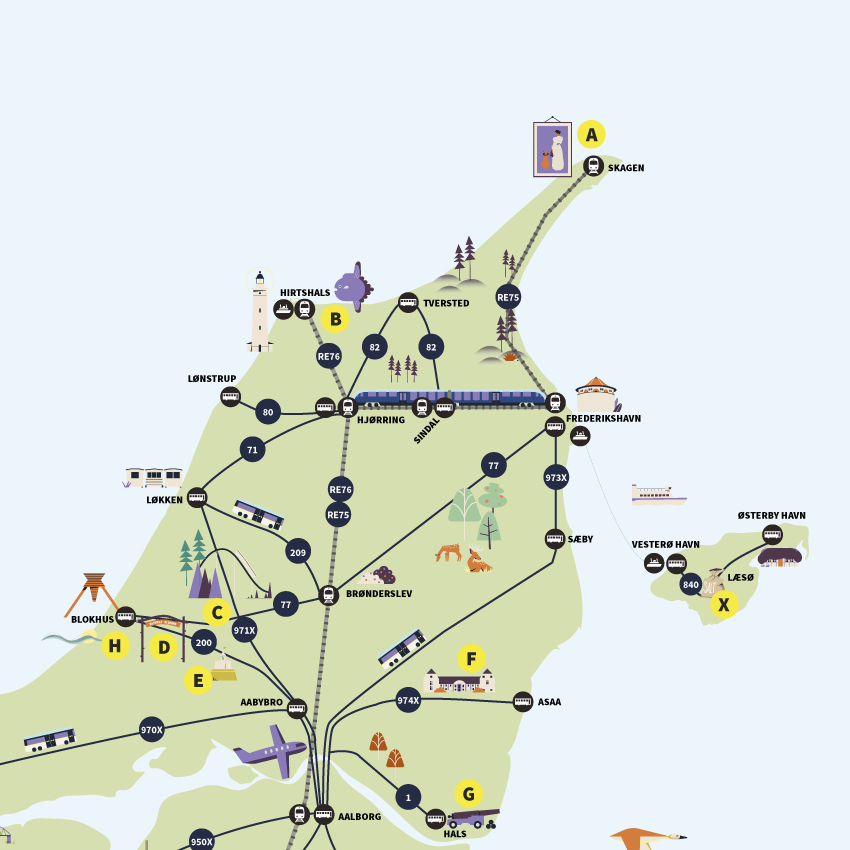 Turistkort over Nordjylland af Nordjyllands Trafikselskab